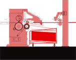 SHEAR