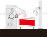 SHEAR